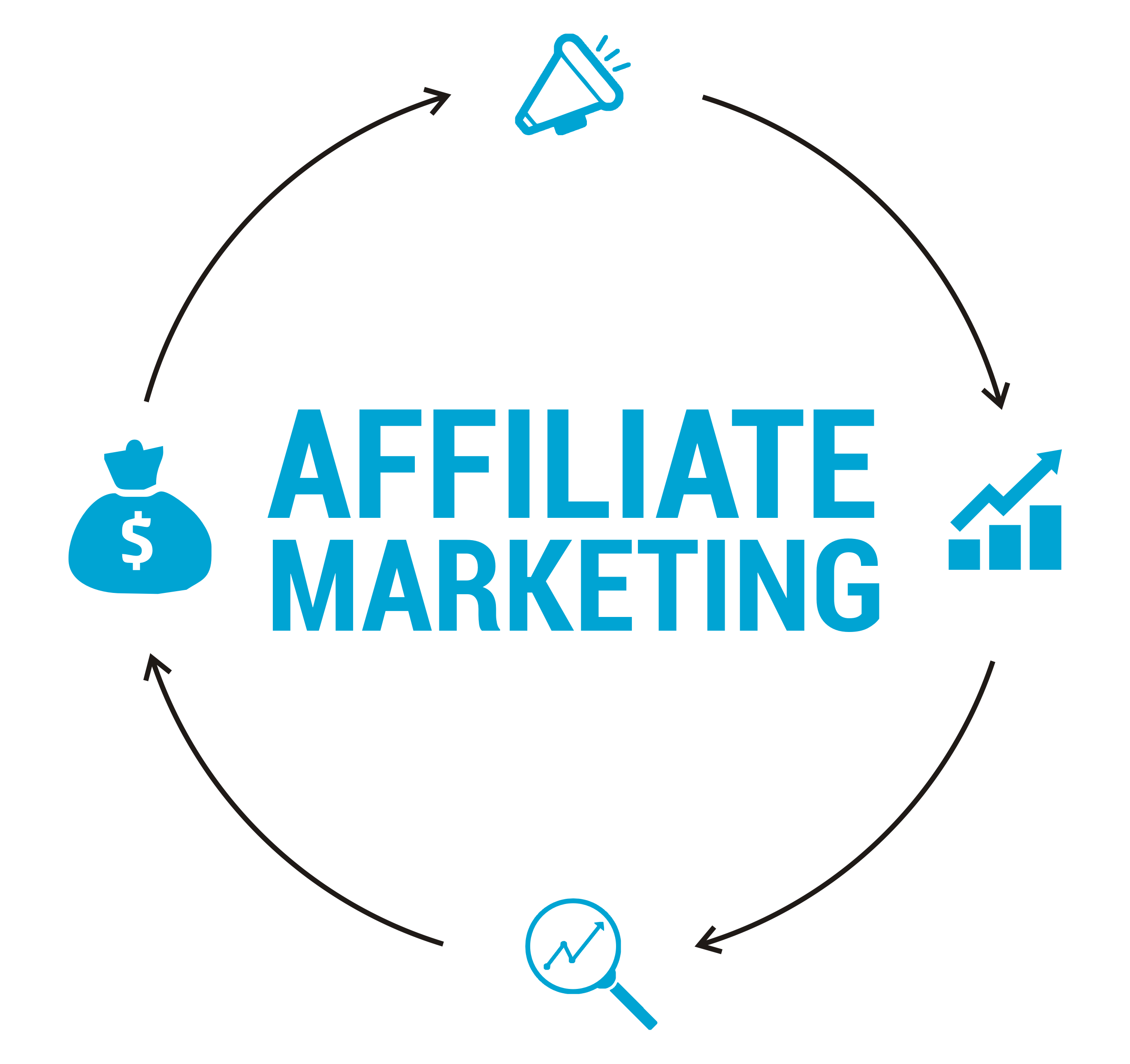 Program Affiliate Transparent PNG Image