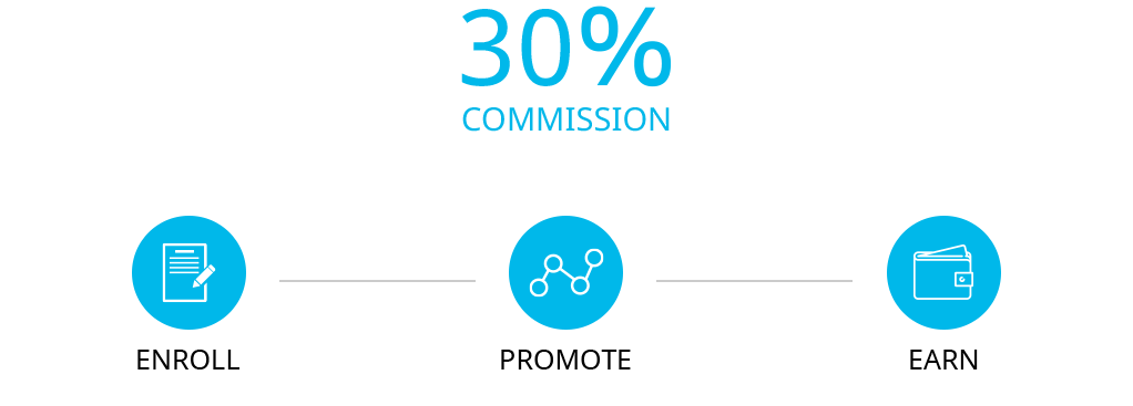Program Referral Affiliate Transparent PNG Image