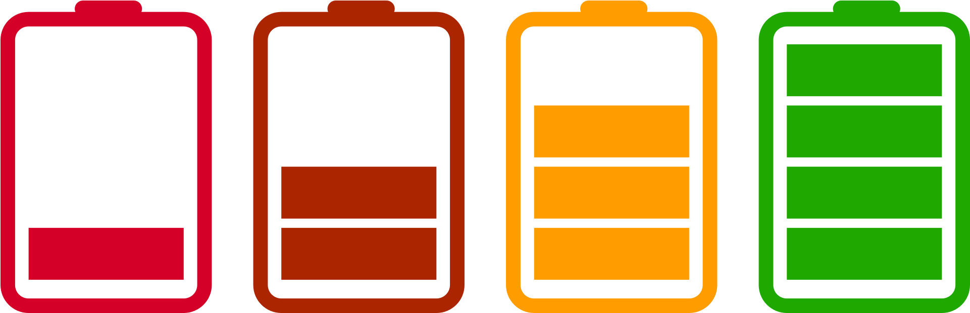 Battery Stages Charging Transparent PNG Image