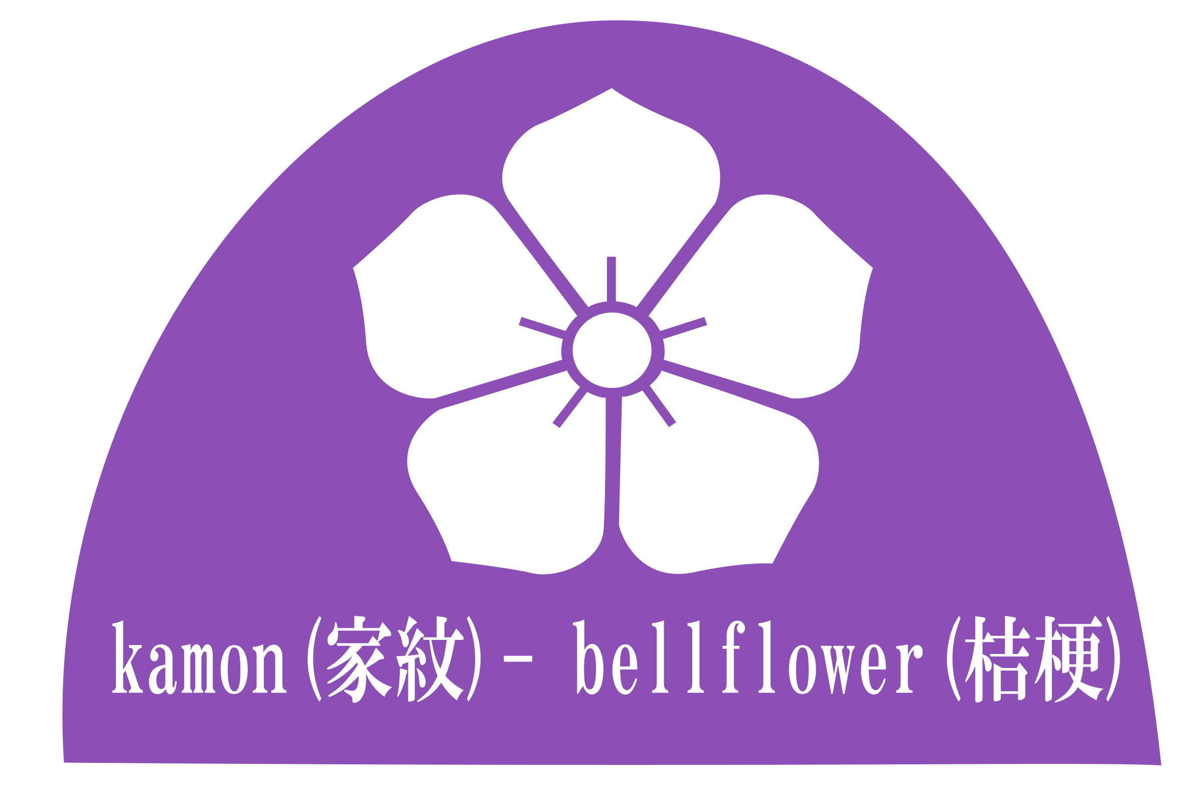 Bellflower Transparent PNG Image