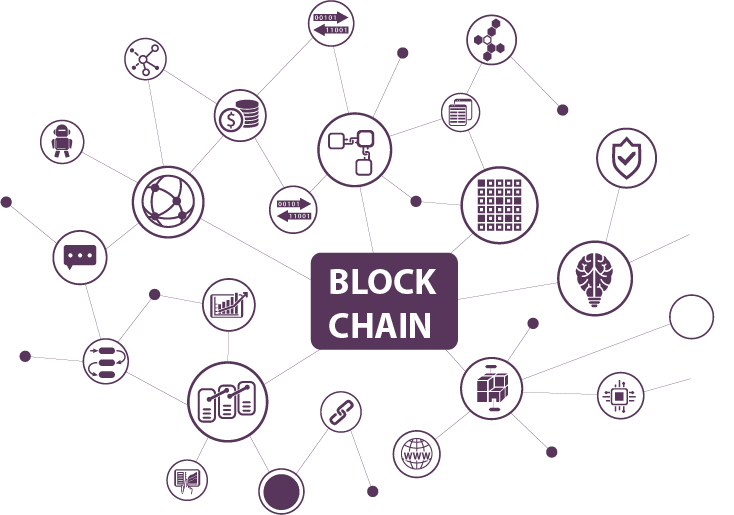 Central Network Of Blockchain Bitcoin Cryptocurrency Russia Transparent PNG Image
