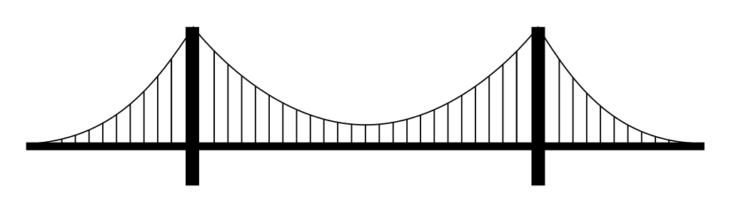 Bridge Background Transparent PNG Image