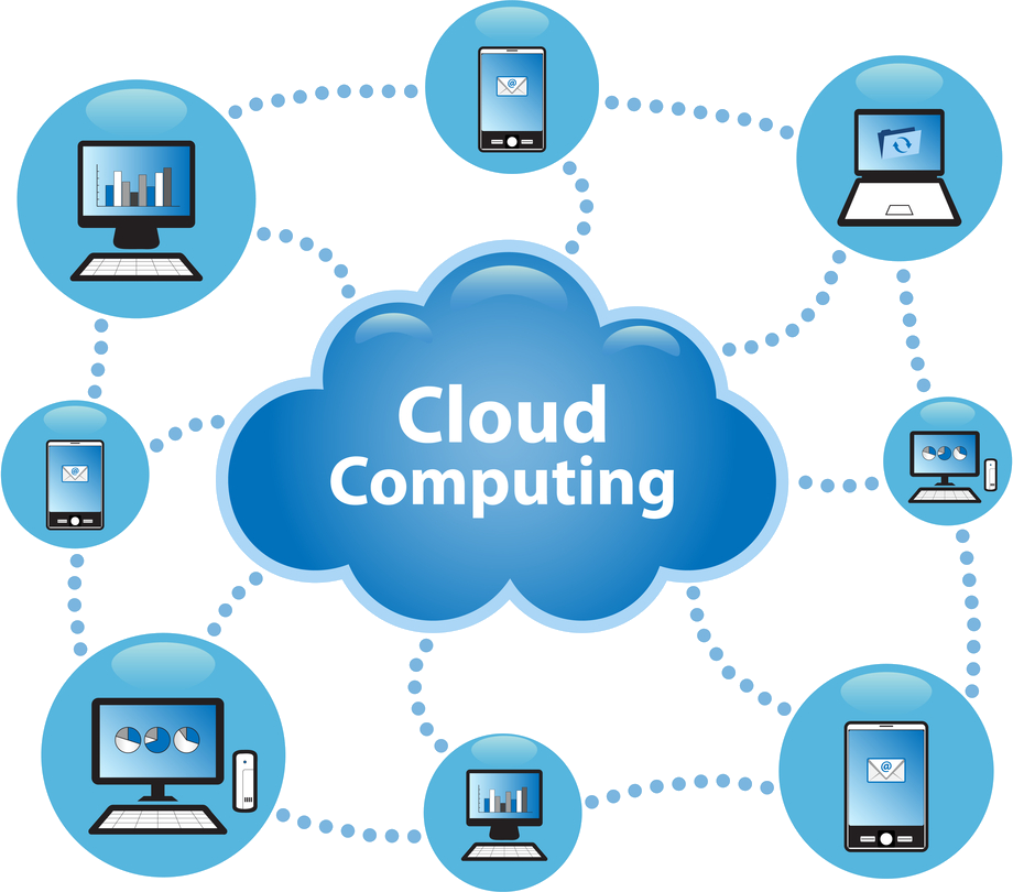 Cloud Computing Transparent PNG Image