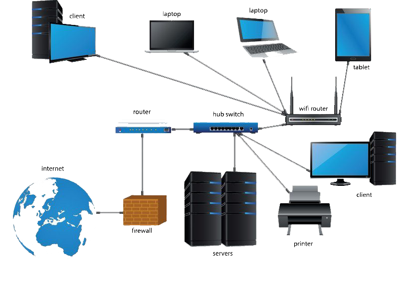 Computer Network Transparent PNG Image