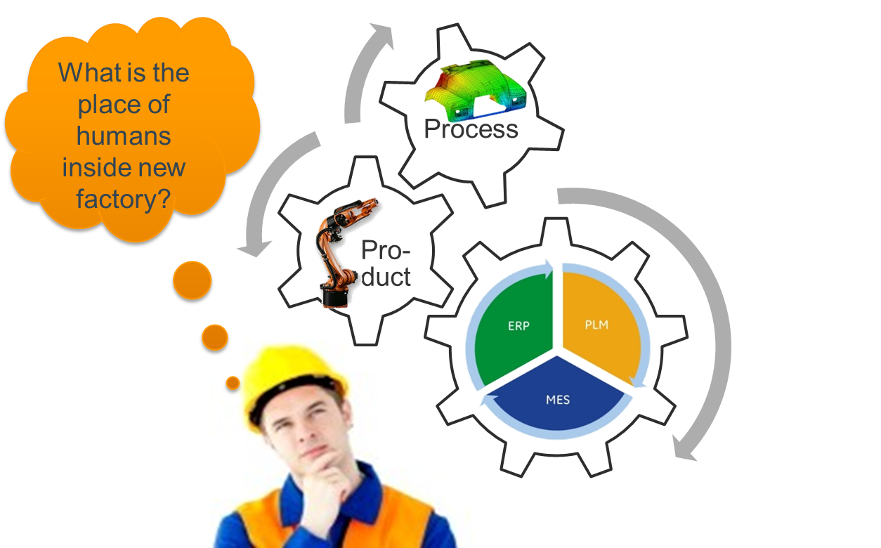 Industrial Vector Engineer Transparent PNG Image