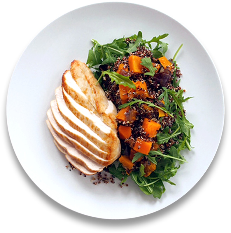 Food Plate Healthy Transparent PNG Image