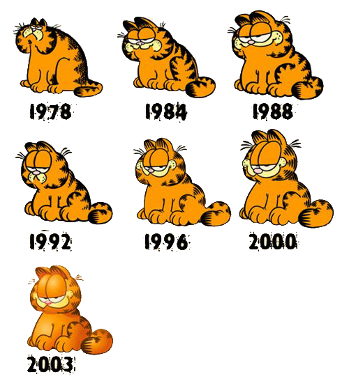 Garfield Cartoon Transparent PNG Image