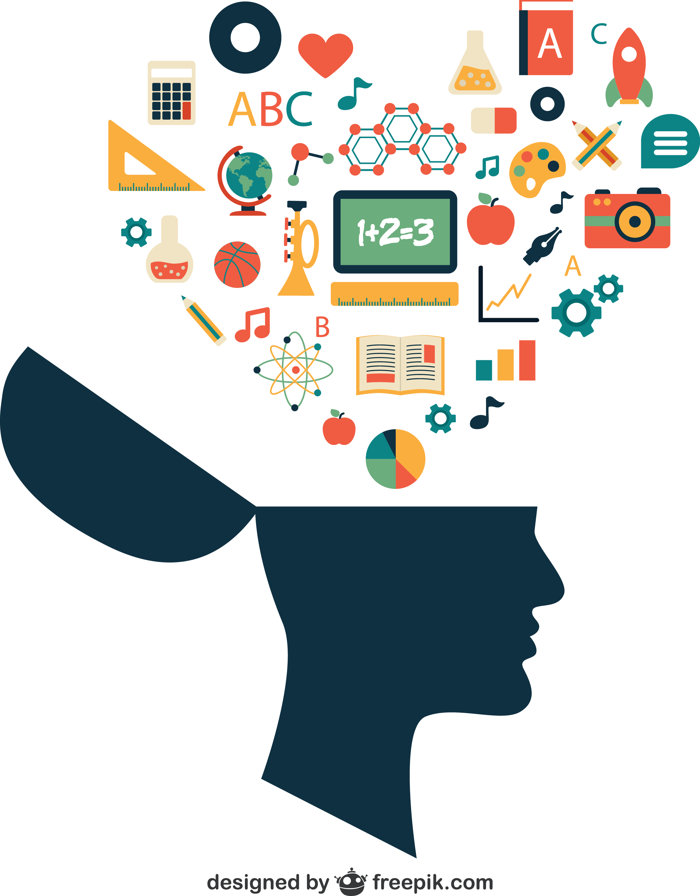 Brain Square Creativity Cerebrum Text Transparent PNG Image