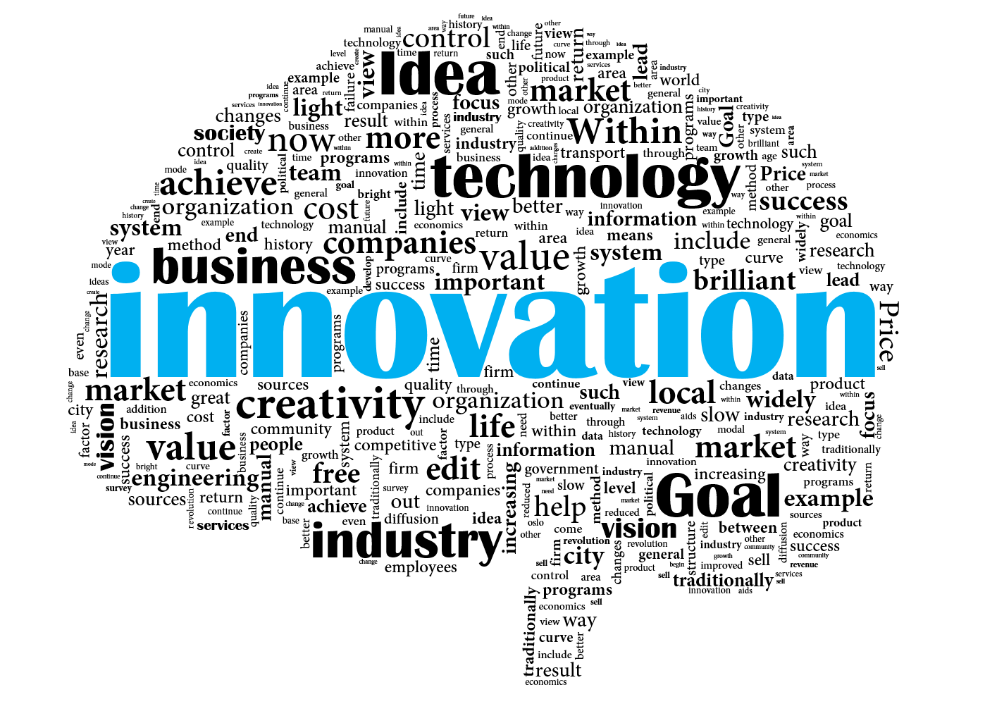 Innovation Transparent PNG Image