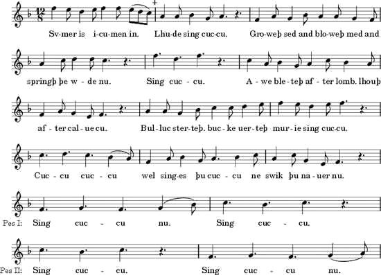 Musical Notation Symbol Transparent PNG Image