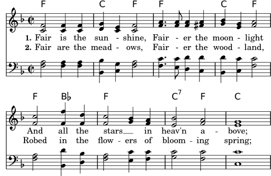 Musical Notation Symbol Transparent PNG Image