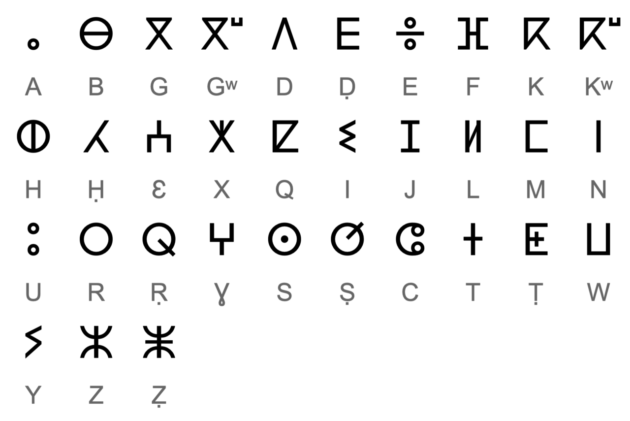 Alphabet Black Transparent PNG Image