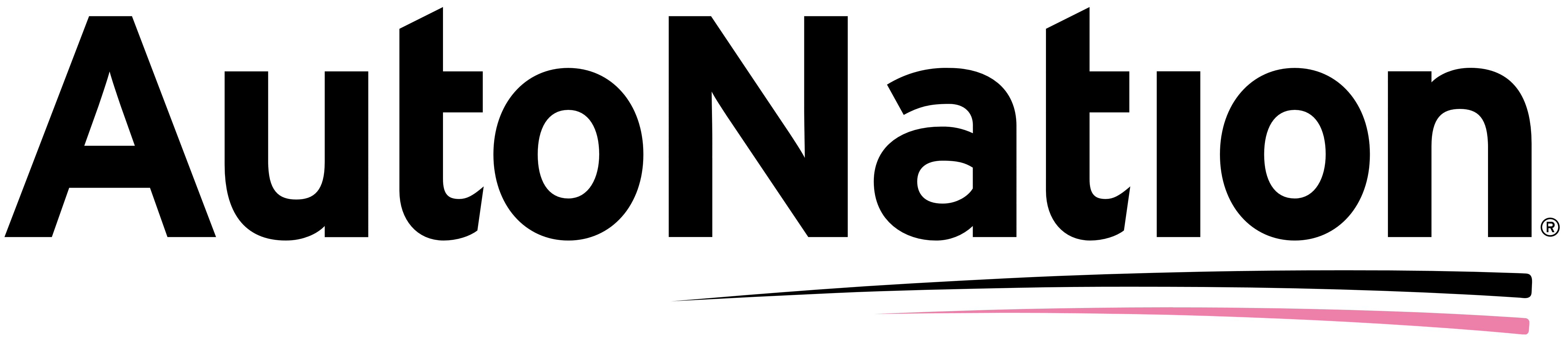 Logo Autonation Transparent PNG Image