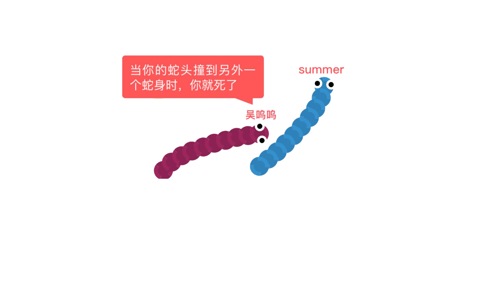 Diagram Pacman Agario Square Slitherio Transparent PNG Image