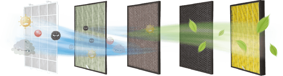 Living Purifier Air Transparent PNG Image