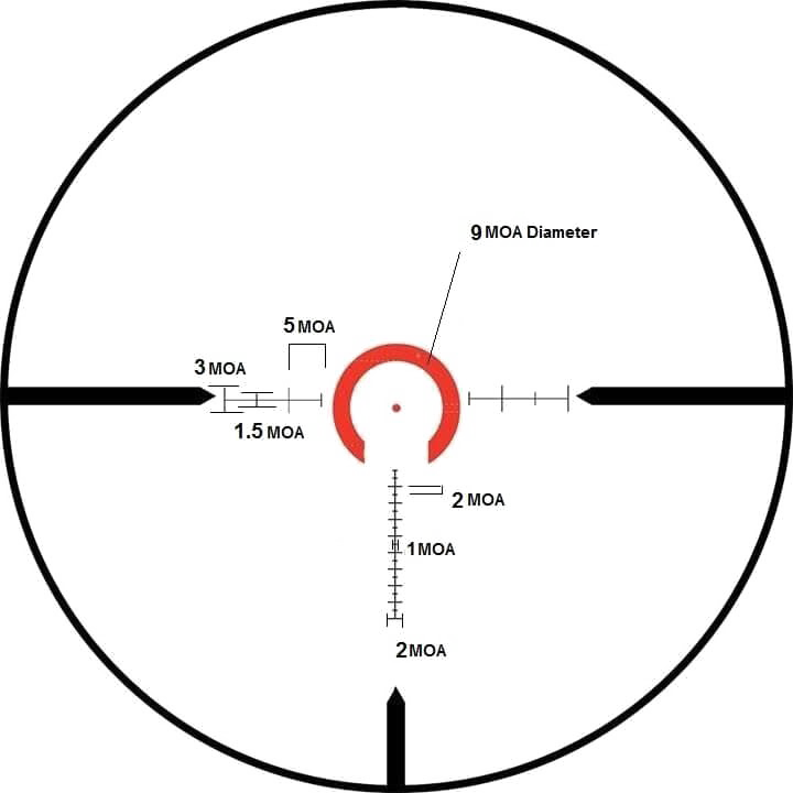 Scope Transparent PNG Image
