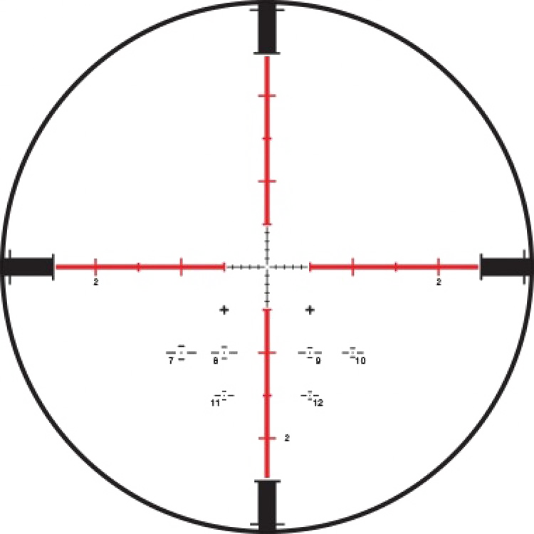 Scope Transparent PNG Image