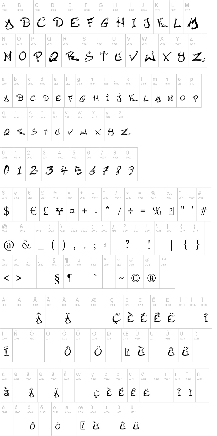 Hip Hop Fonts File Transparent PNG Image