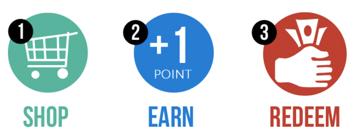 Rewards Transparent PNG Image