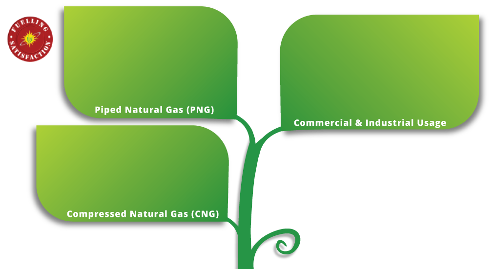Gas Transparent PNG Image