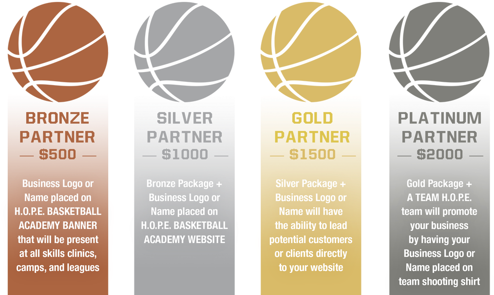 Basketball Medal Types Transparent PNG Image