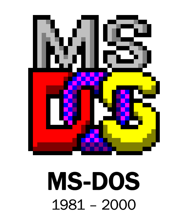 Disk Ms-Dos Operating Microsoft System Transparent PNG Image