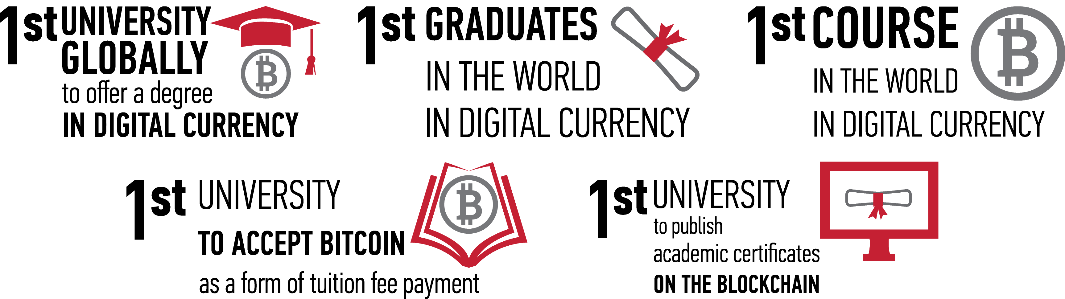 Currency Vector Digital Transparent PNG Image