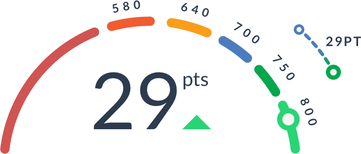 Credit Transparent PNG Image
