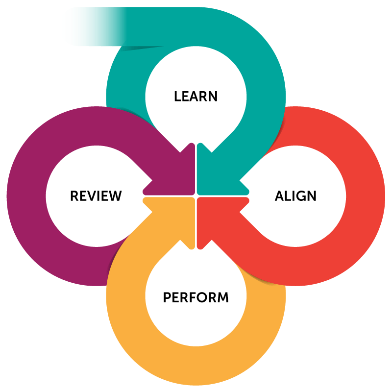 Exam Transparent PNG Image