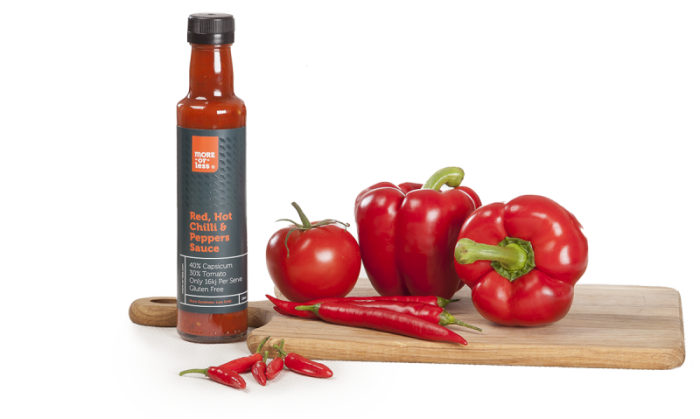 Hot Sauce Transparent PNG Image