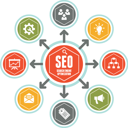Seo Transparent PNG Image