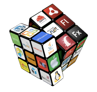 Software Development Transparent PNG Image