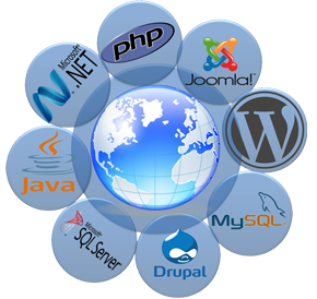 Software Development Transparent PNG Image