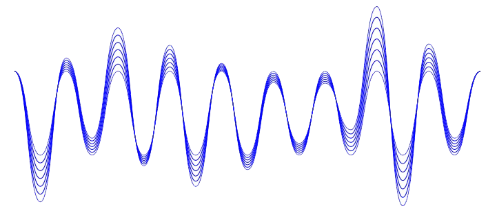 Sound Wave Background Transparent PNG Image
