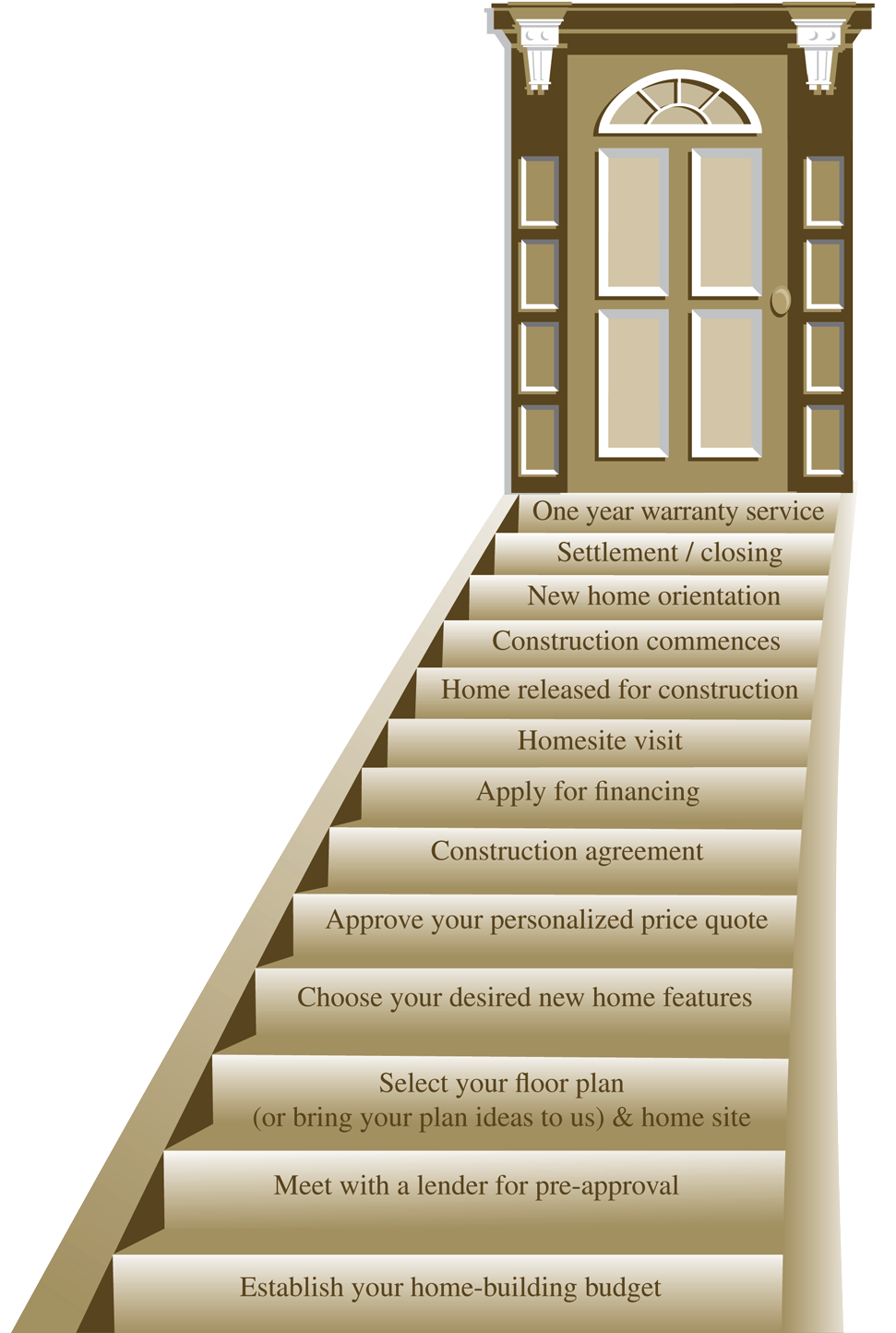 High Stairs Transparent PNG Image
