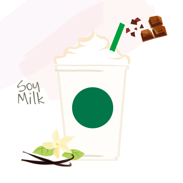 Tea Coffee Frappuccino Starbucks Cream Transparent PNG Image