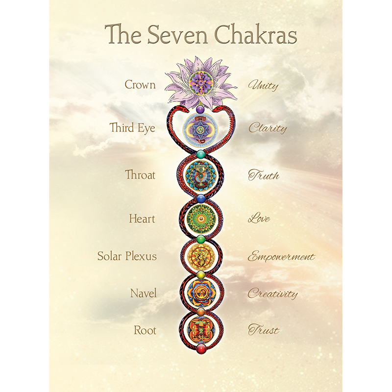 Kundalini Chakra Yoga Tattoo Transparent PNG Image