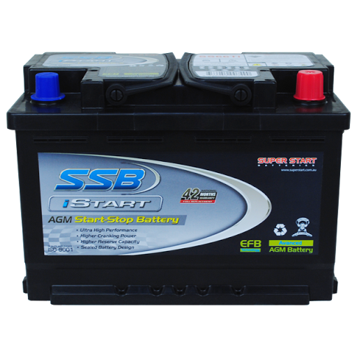Automotive Battery Transparent PNG Image