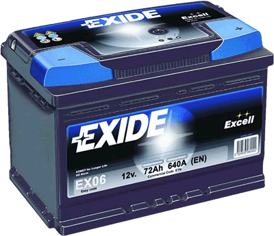 Automotive Battery Transparent PNG Image