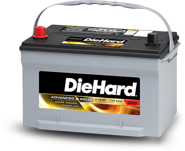 Automotive Battery Transparent PNG Image