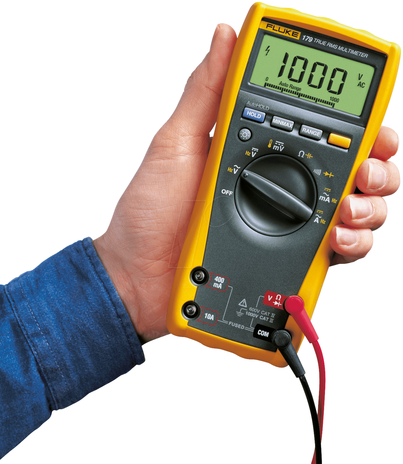 Digital Meter Transparent PNG Image
