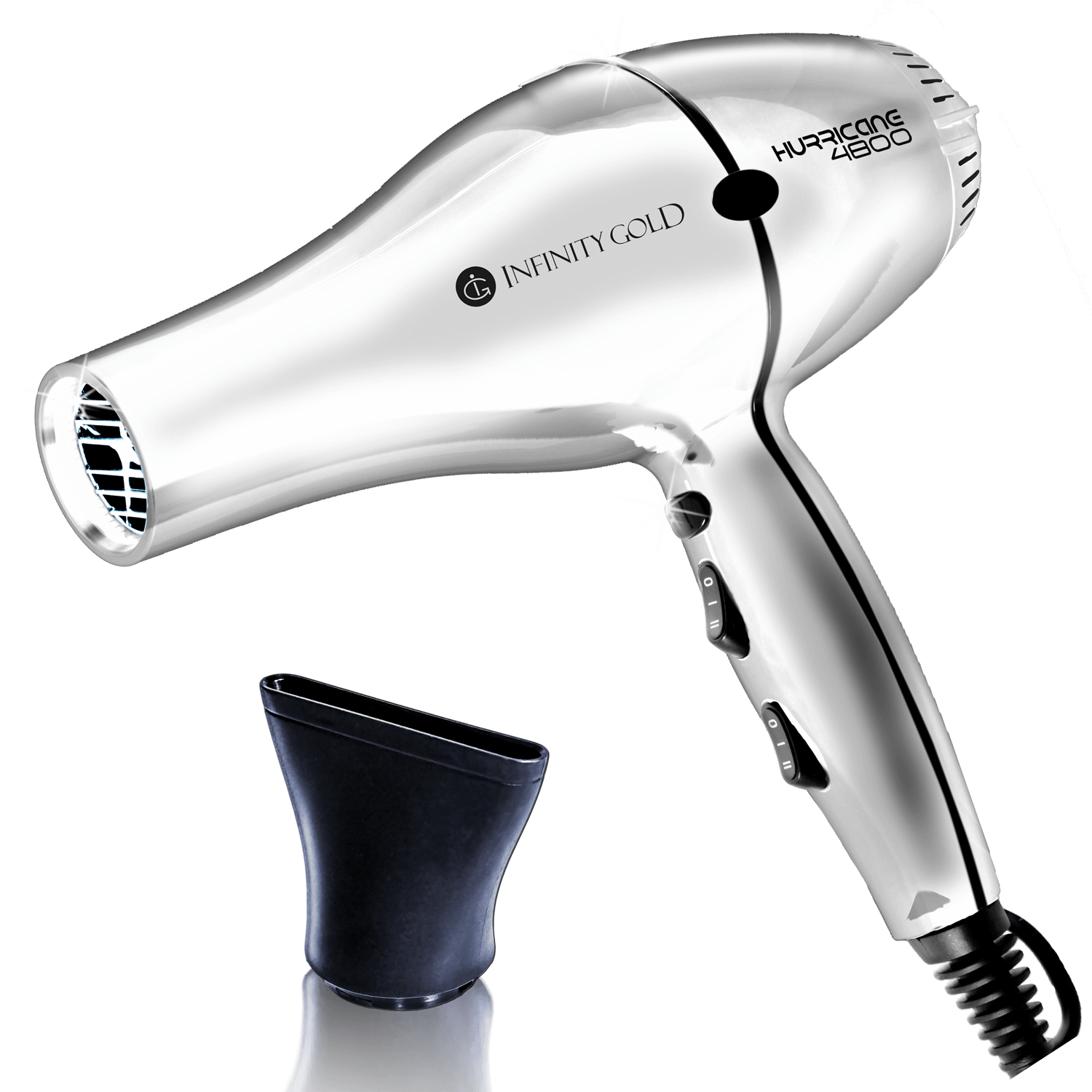 Hair Dryer Transparent PNG Image