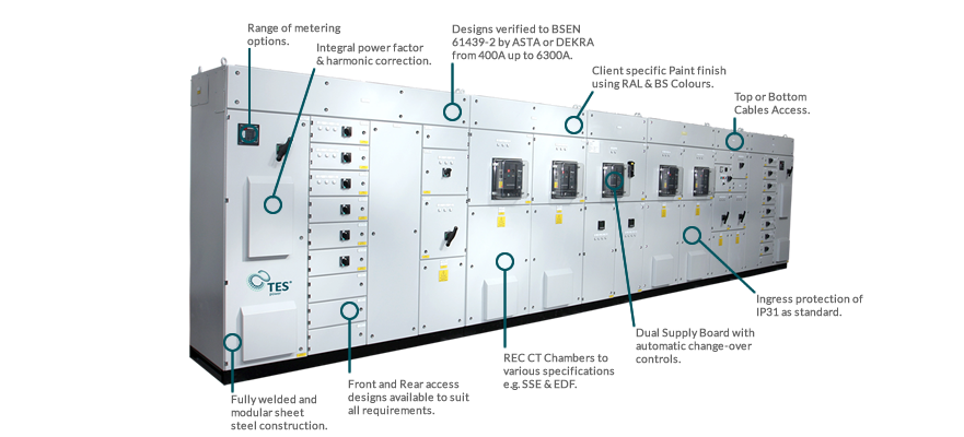 Switchgear Transparent PNG Image