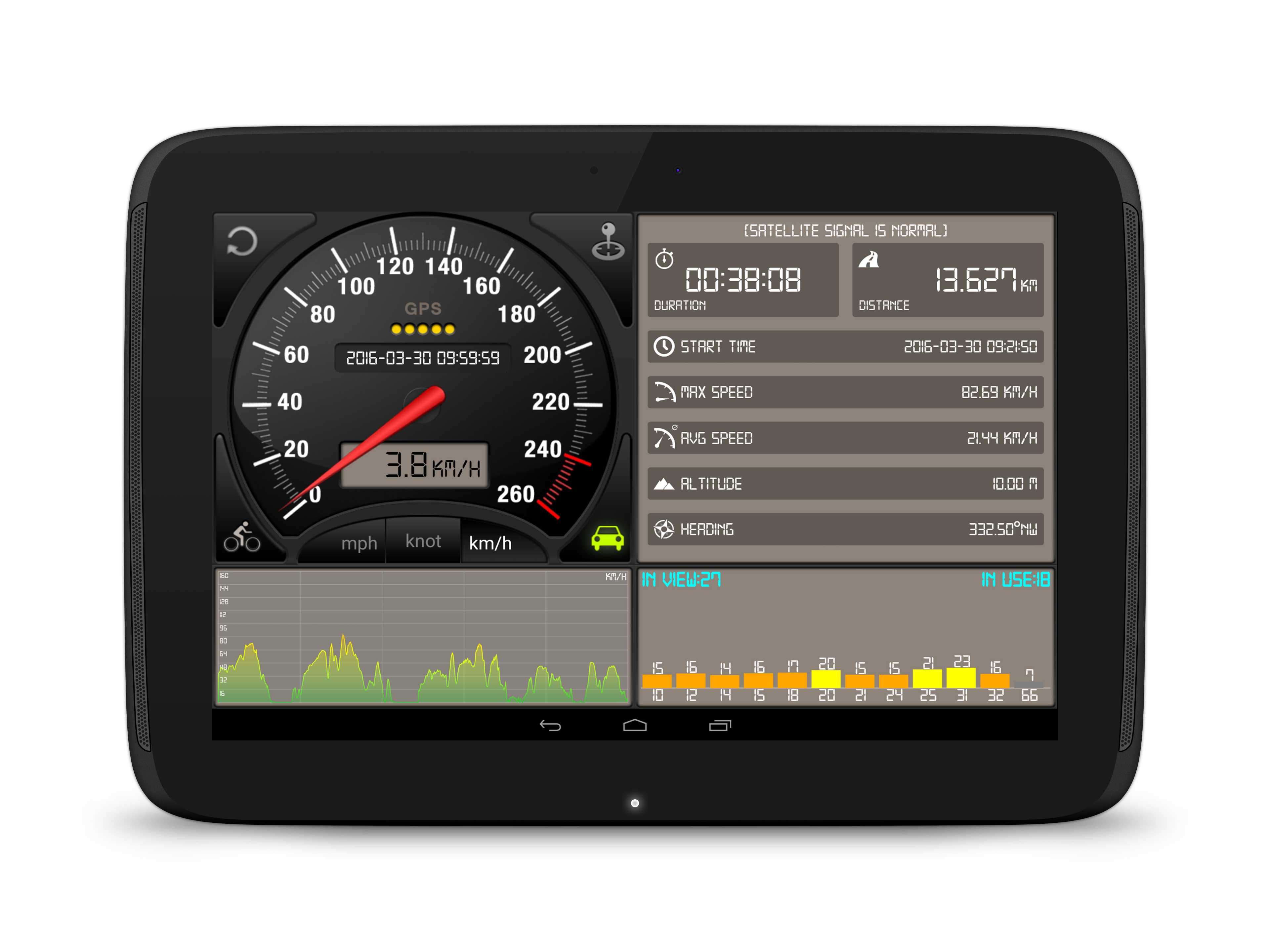 Measuring Car Android Speedometer Instrument Transparent PNG Image