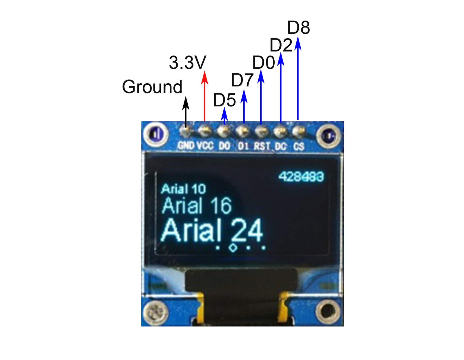 Nodemcu Microcontroller Technology Electronics Transparent PNG Image