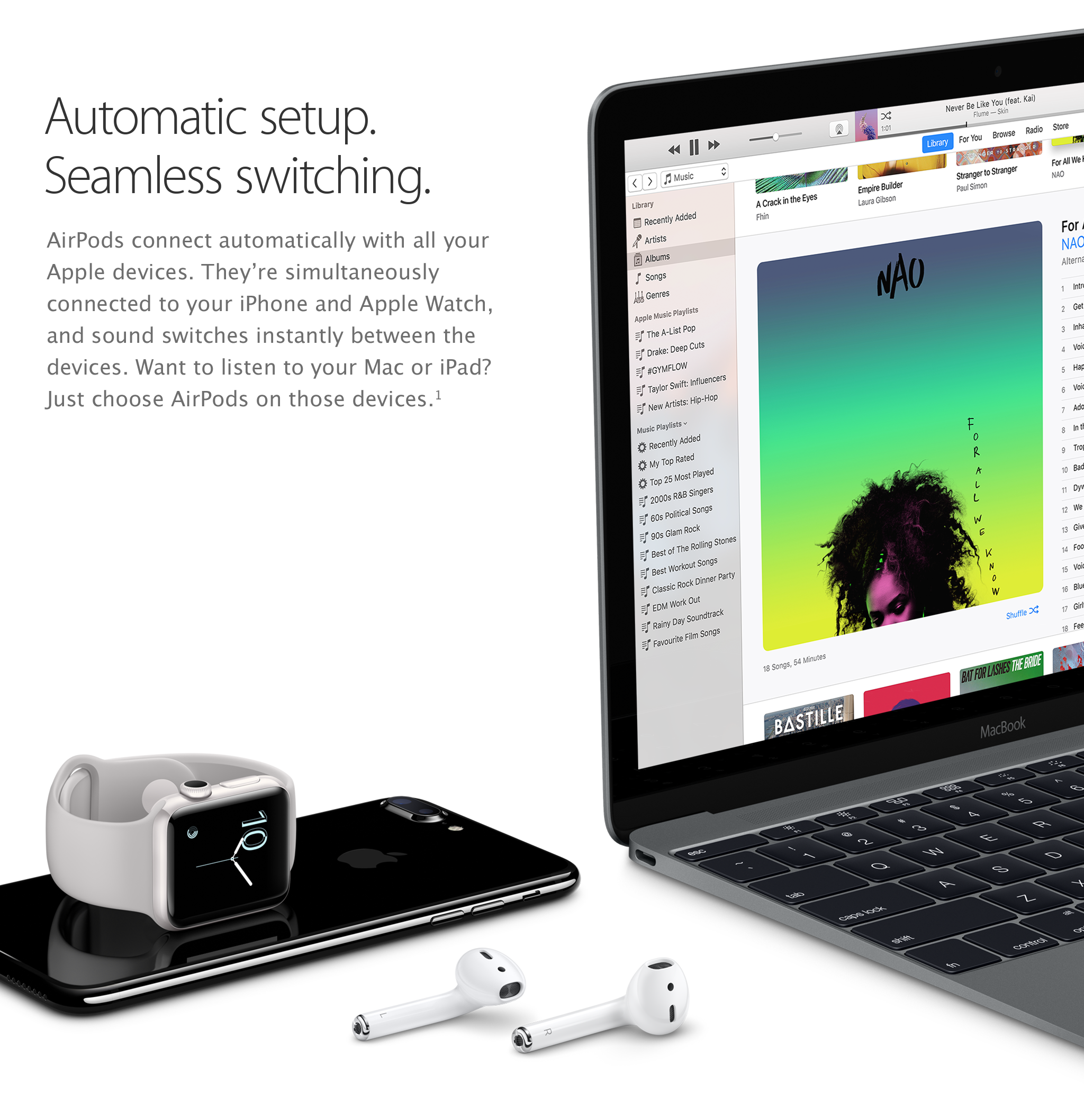 Multimedia Electronics Airpods Homepod Iphone Transparent PNG Image