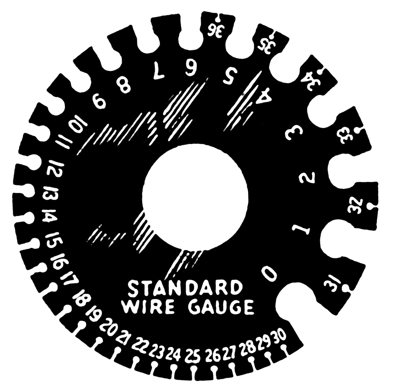 Gauge Transparent PNG Image