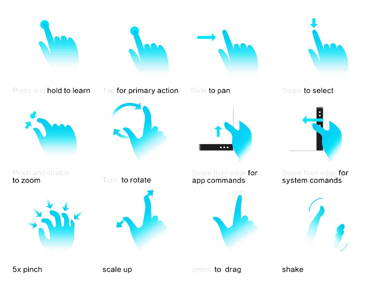 Gesture Transparent PNG Image