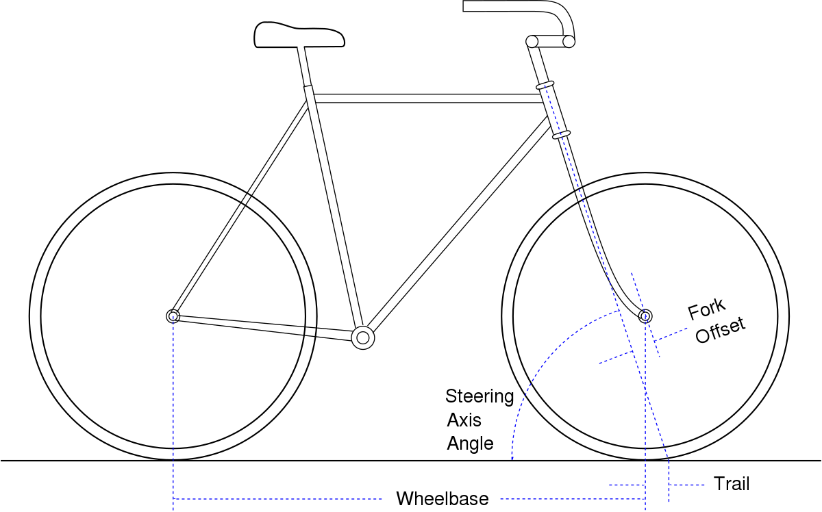 Wheel Bicycle Transparent PNG Image