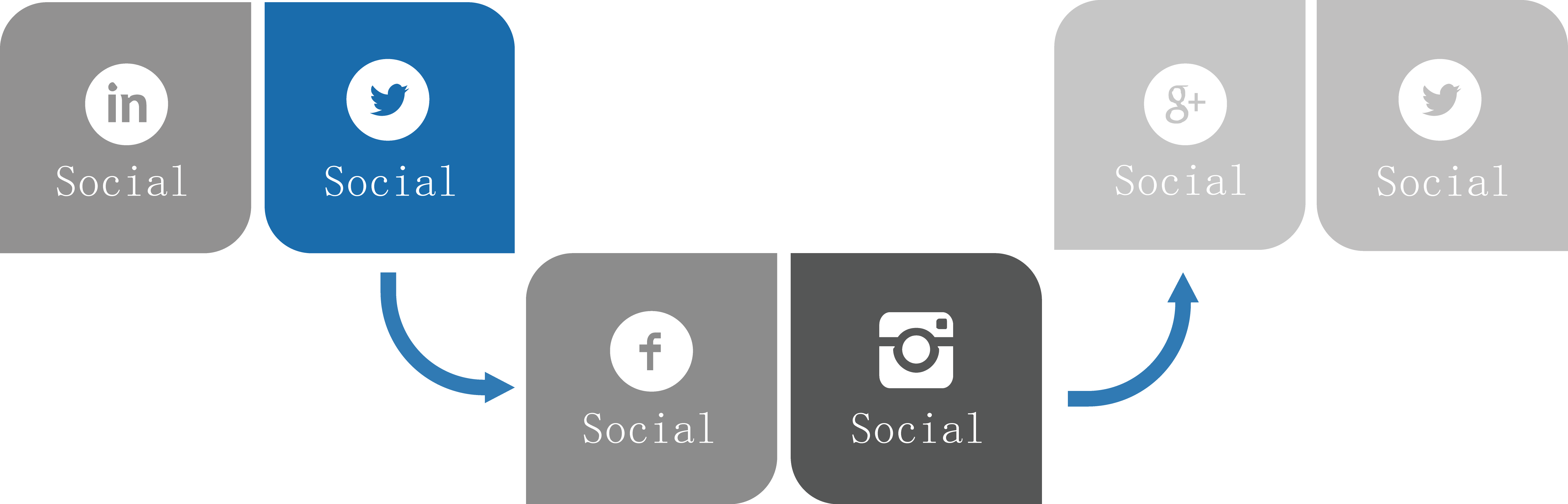 Icons Social Design Flowchart. Icon Transparent PNG Image